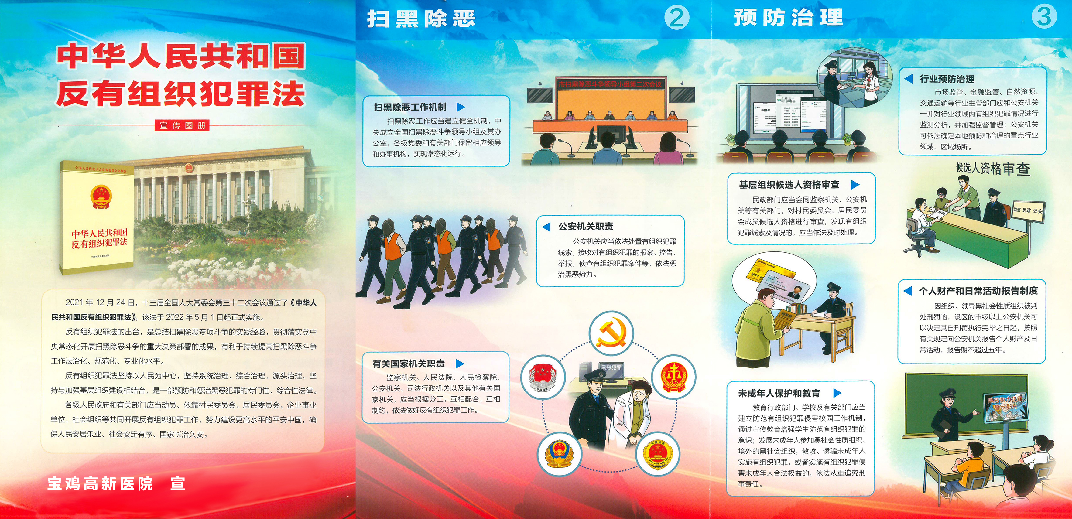 反有组织犯罪法学习2025-7